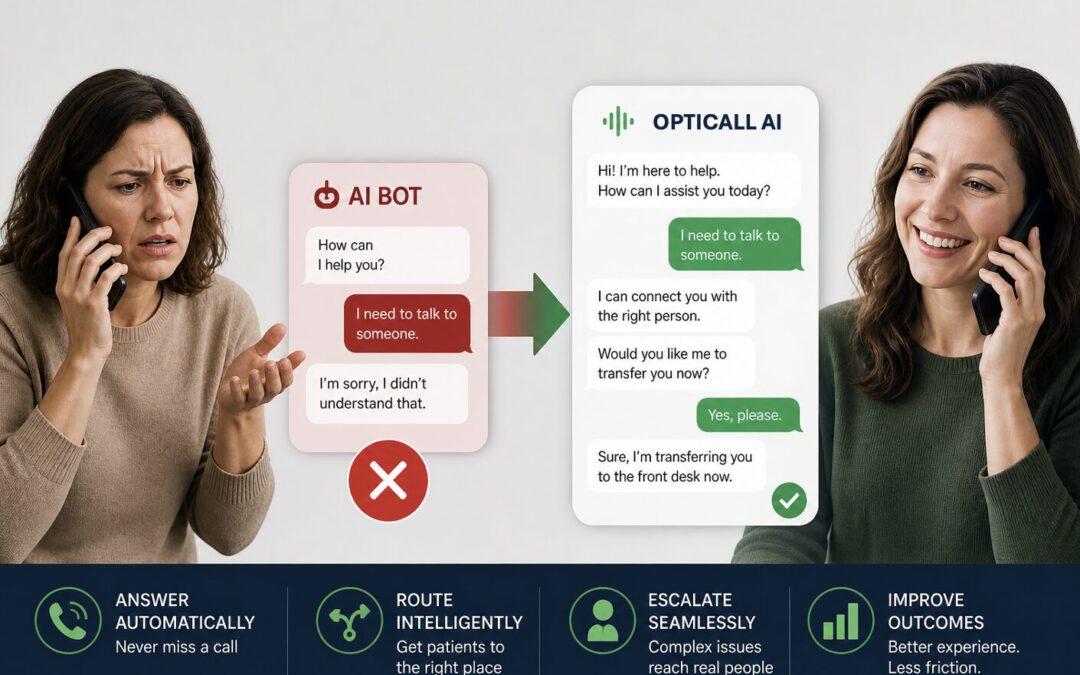 Using AI the “Right Way”: How to Avoid Patient Communication Breakdowns