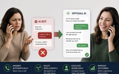 Using AI the “Right Way”: How to Avoid Patient Communication Breakdowns
